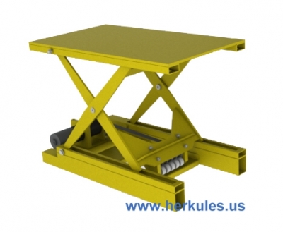 Herkules Equipment Corporation Belt Drive Scissor Lift Systems - Belt Drive Scissor Lift Systems by Herkules Equipment Corporation