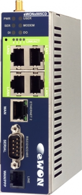 EWON Inc. Industrial Ethernet Modem - Industrial Ethernet Modem by EWON Inc.