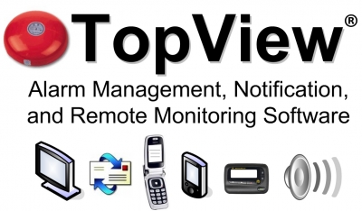 Exele TopView - TopView by Exele