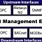 Chipkin Automation Systems The S4 Group Protocol Gateways - The S4 Group Protocol Gateways by Chipkin Automation Systems