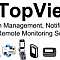 Exele TopView - TopView by Exele