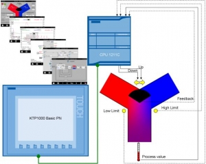 Tech Tip  Siemens 3-point Stepper Control